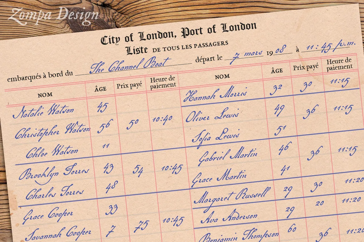 La police manuscrite Military Scribe sur un registre de passagers créé pour l'escape book "Arsène Lupin et la pie voleuse". On remarque que les majuscules d'une même lettre comportent de légères différences.