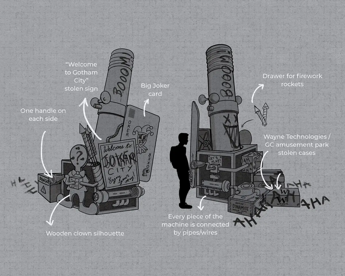Annotated concept design of the Joker machine prop with construction notes
